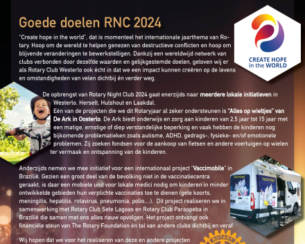 Sponsormogelijkheden RNC 2024