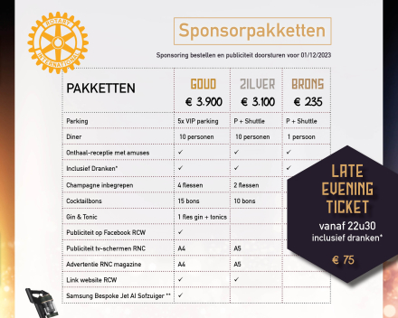 Sponsormogelijkheden RNC 2024
