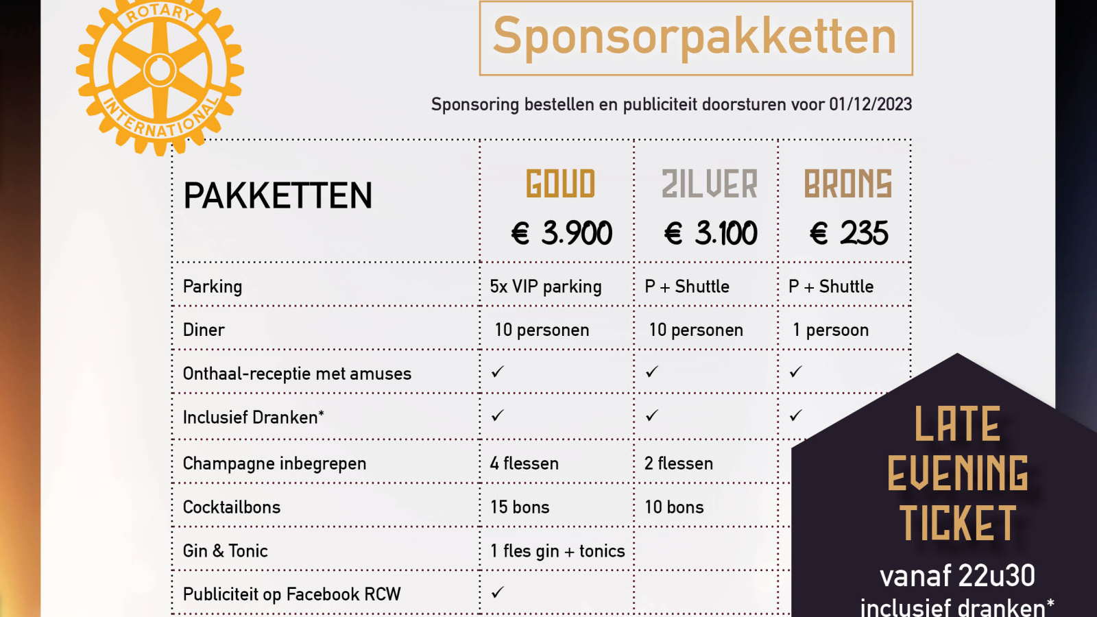 Sponsormogelijkheden RNC 2024 Westerlo